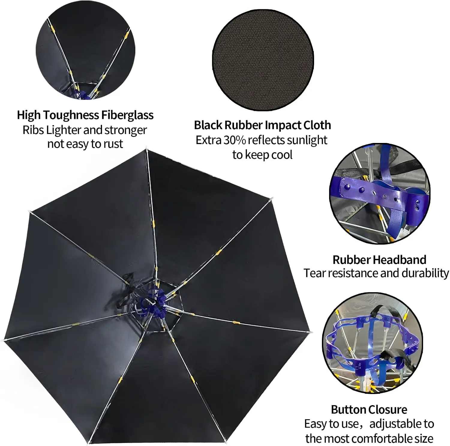 Складной регулируемый зонт-шля – обзор и цена Golf Umbrella Large